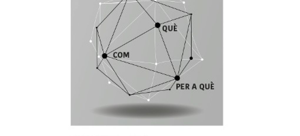JORNADA: El com, el què i el per a què de l’avaluació de l’alumnat:...